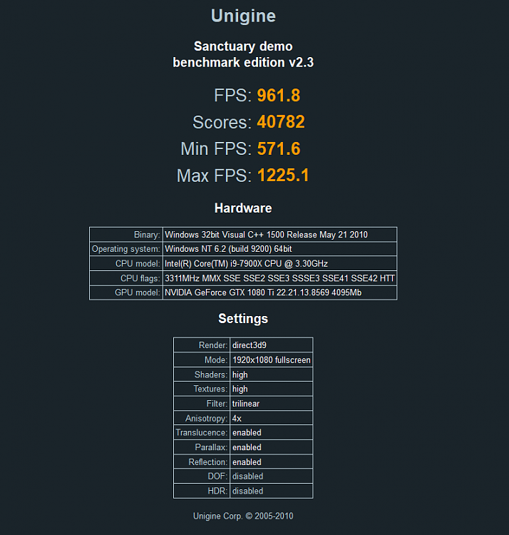 Sanctuary Benchmark-sanctuary-40782.png