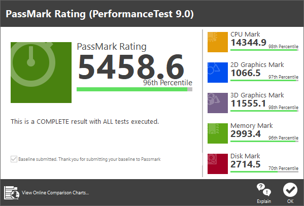 Passmark Performance Test Benchmark-passmark_rating.png