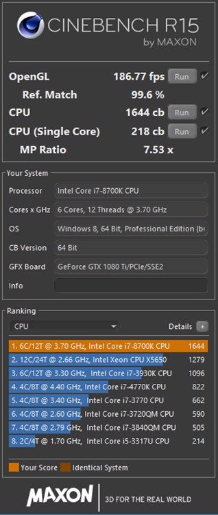 Cinebench Benchmark-oc-5ghz.jpg