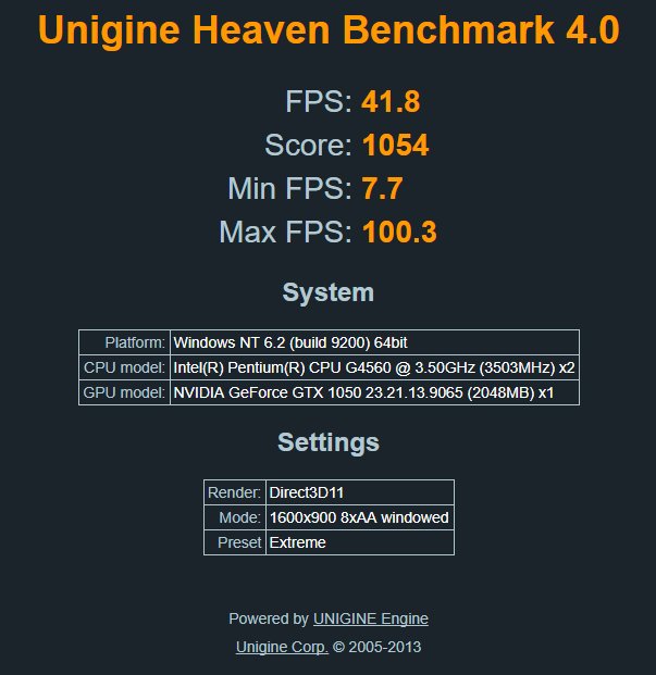 Heaven Benchmark-2018-01-15_014926.jpg