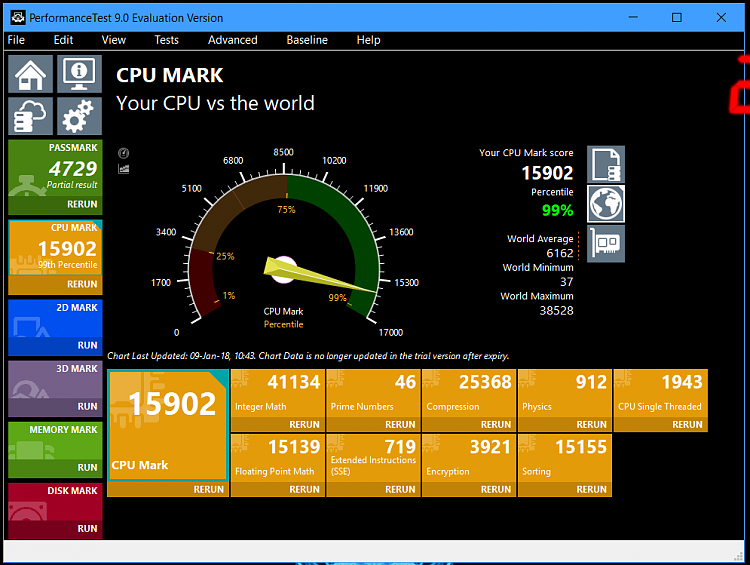 Passmark Performance Test Benchmark-image.png