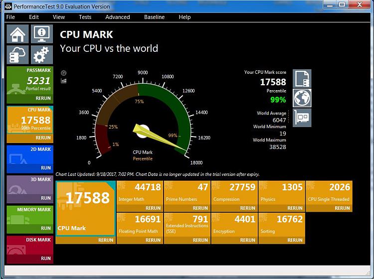 Passmark Performance Test Benchmark-pt1700x3.82mhz.jpg