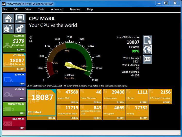 Passmark Performance Test Benchmark-ptest-4.05.jpg