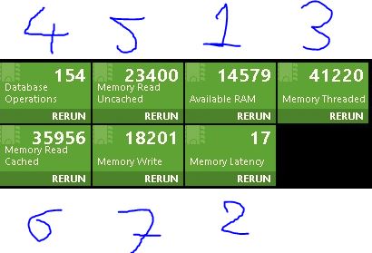 Passmark Performance Test Benchmark-order-run.jpg