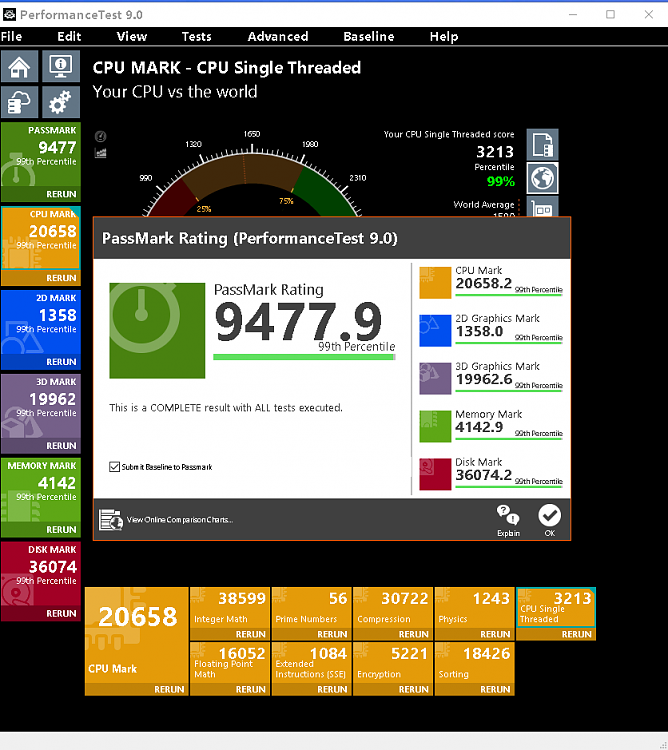 Passmark Performance Test Benchmark-newest_score.png