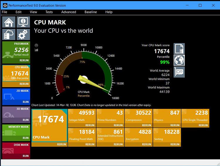 Passmark Performance Test Benchmark-ptest-tpu2-42-mem-3400-1.jpg