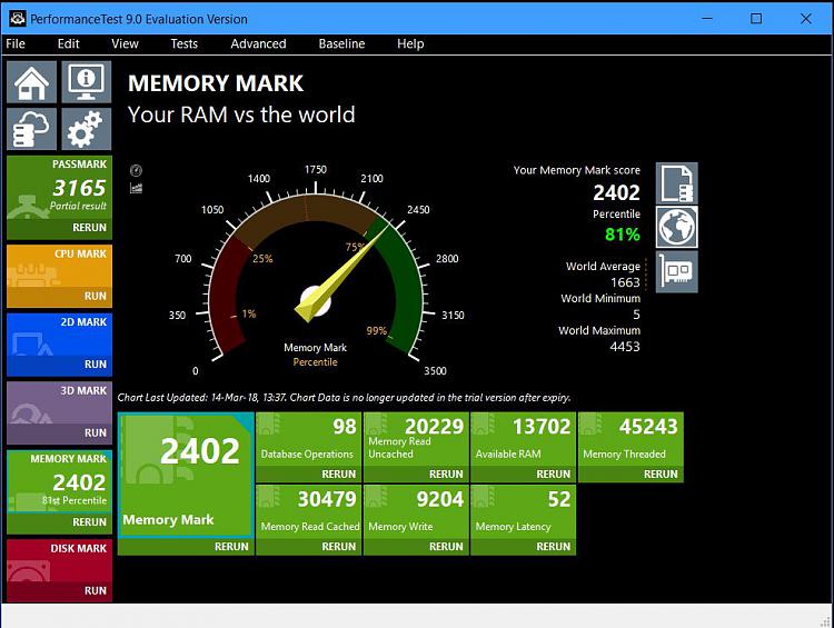 Passmark Performance Test Benchmark-ptest-mem-3400-1.jpg