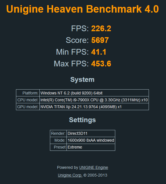 Heaven Benchmark-5697-heaven-so-close.png