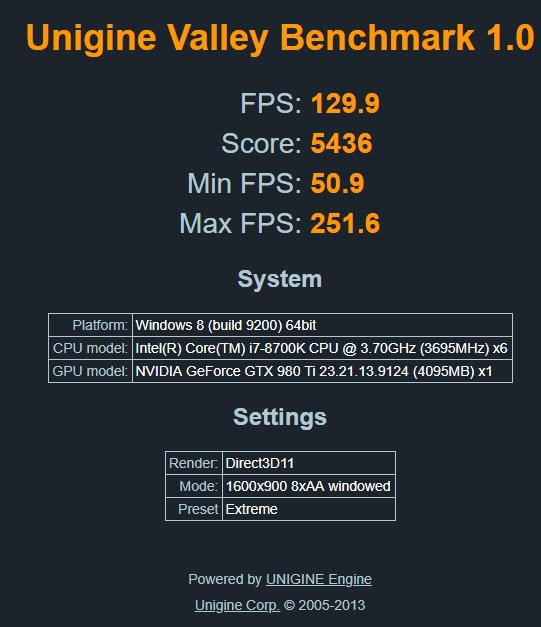 Valley Benchmark-5436-cpu-4.9-gpu-110-core-100-mem.jpg