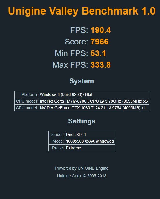 Valley Benchmark-7966-cpu-4.9-78-core-600-mem.jpg