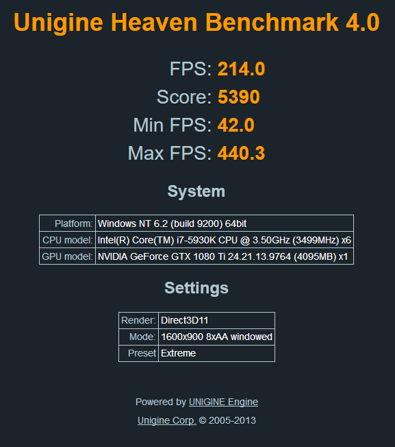 Heaven Benchmark-5390-heaven-1080ti.png