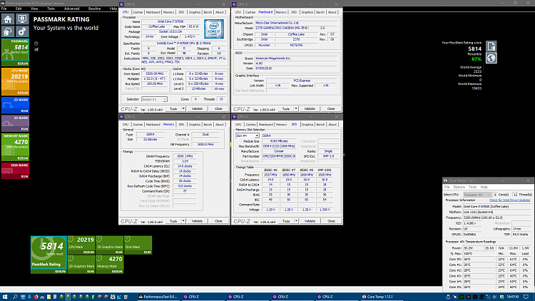 Passmark Performance Test Benchmark-3200mhz.png