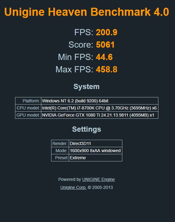 Heaven Benchmark-5061-cpu-5.2-gpu-39-core-600-mem.jpg