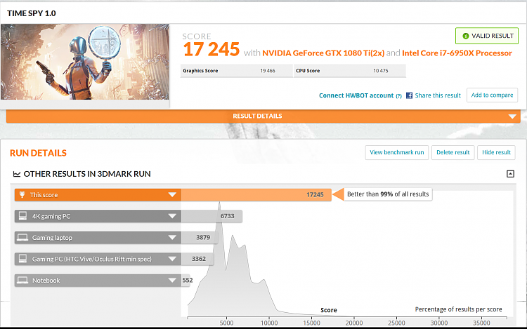 Time Spy - DirectX 12 benchmark test-slitsp.png