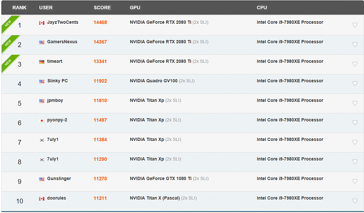 Time Spy - DirectX 12 benchmark test-timespyextreme.png