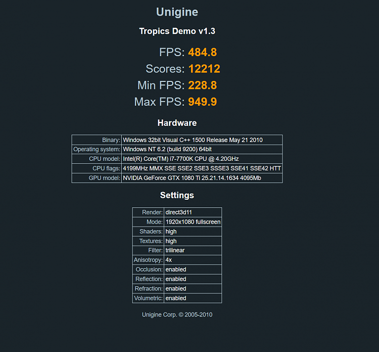 Tropics Benchmark-troics-12212.png