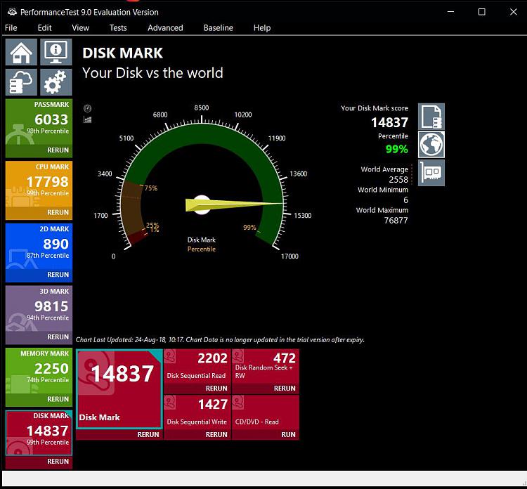 Passmark Performance Test Benchmark-pt-full3.jpg