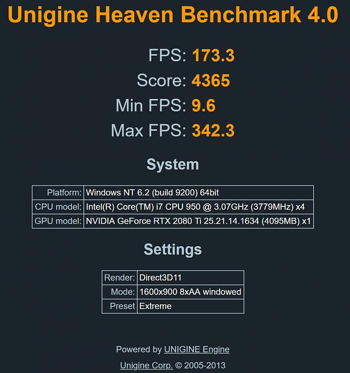 Heaven Benchmark-unigine.jpg