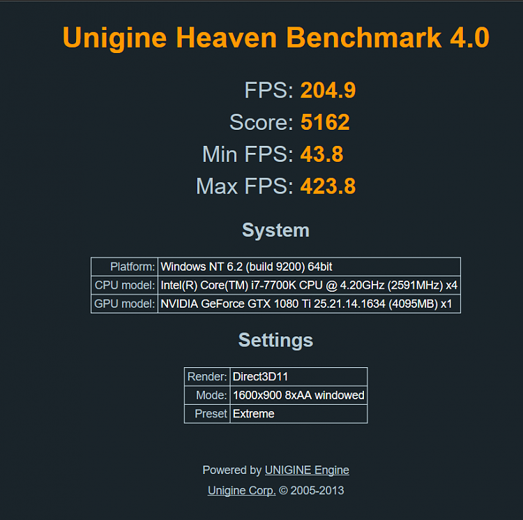 Heaven Benchmark-heaven-5162.png