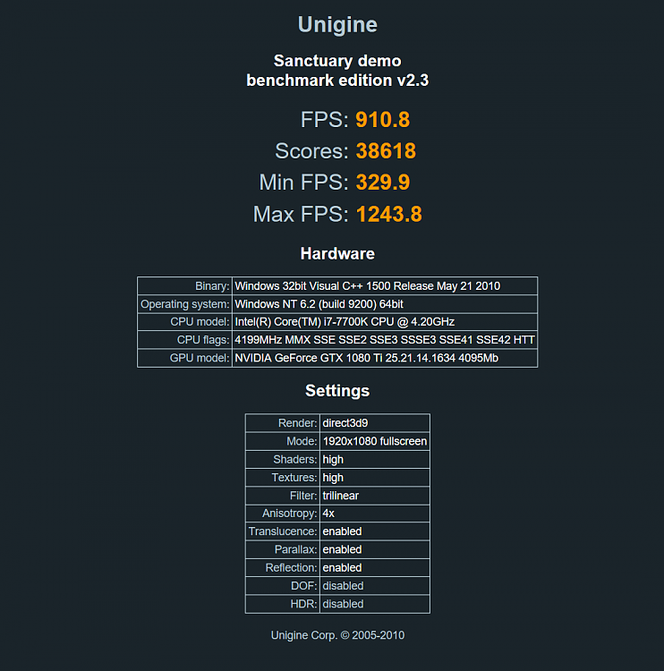 Sanctuary Benchmark-sanct-38618.png