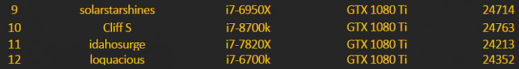 3D Mark Firestrike Benchmark-image.png