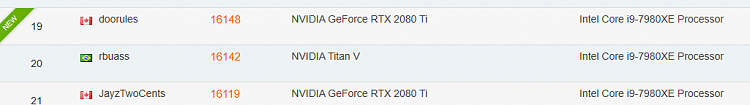 Time Spy - DirectX 12 benchmark test-doorulestp.png