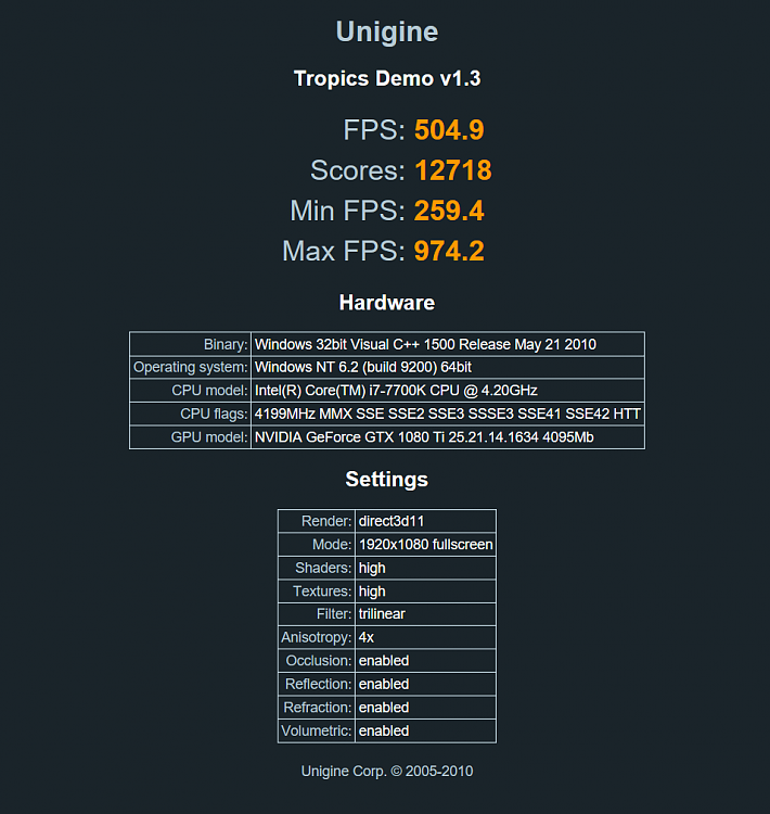 Tropics Benchmark-tropics-12718.png