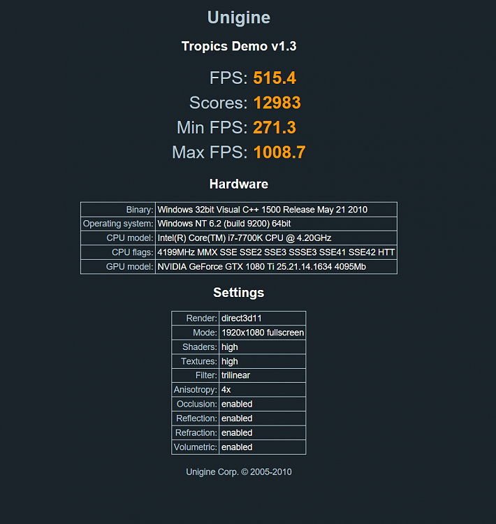 Tropics Benchmark-tropics-12983.png