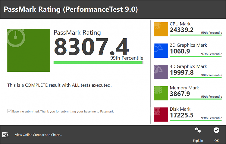 Passmark Performance Test Benchmark-image-003.png