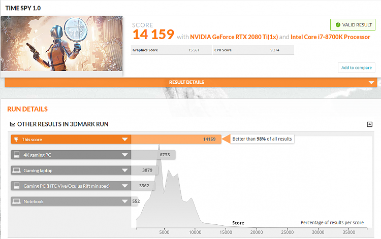 Time Spy - DirectX 12 benchmark test-14159.png