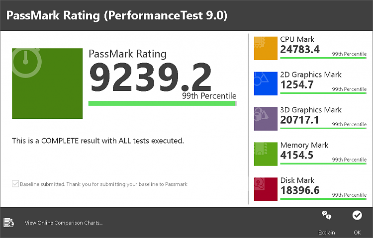 Passmark Performance Test Benchmark-image.png