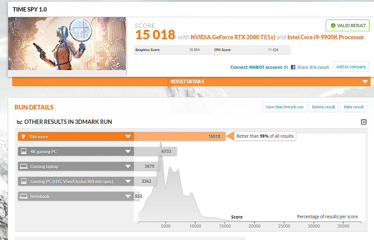 Time Spy - DirectX 12 benchmark test-15018.png