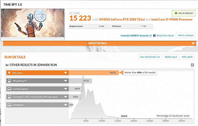 Time Spy - DirectX 12 benchmark test-15223.png