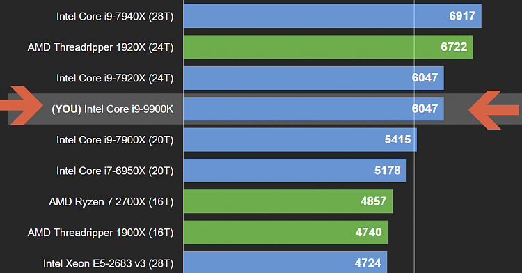 Official OC Leaderboard-image-003.png