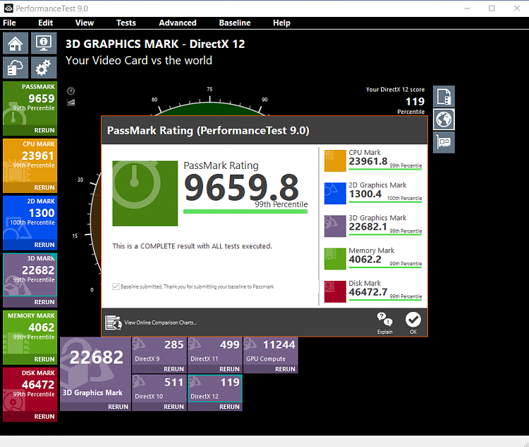 PassMark PerformanceTest - PC benchmark software