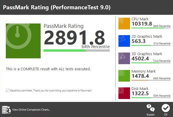 Passmark Performance Test Benchmark-capture_12292018_191821.jpg