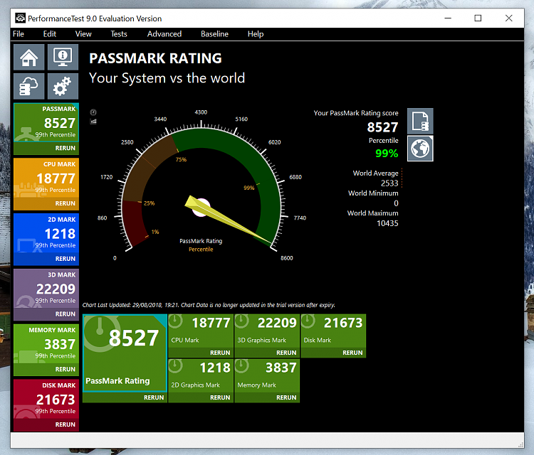 Passmark Performance Test Benchmark-passmark2080.png