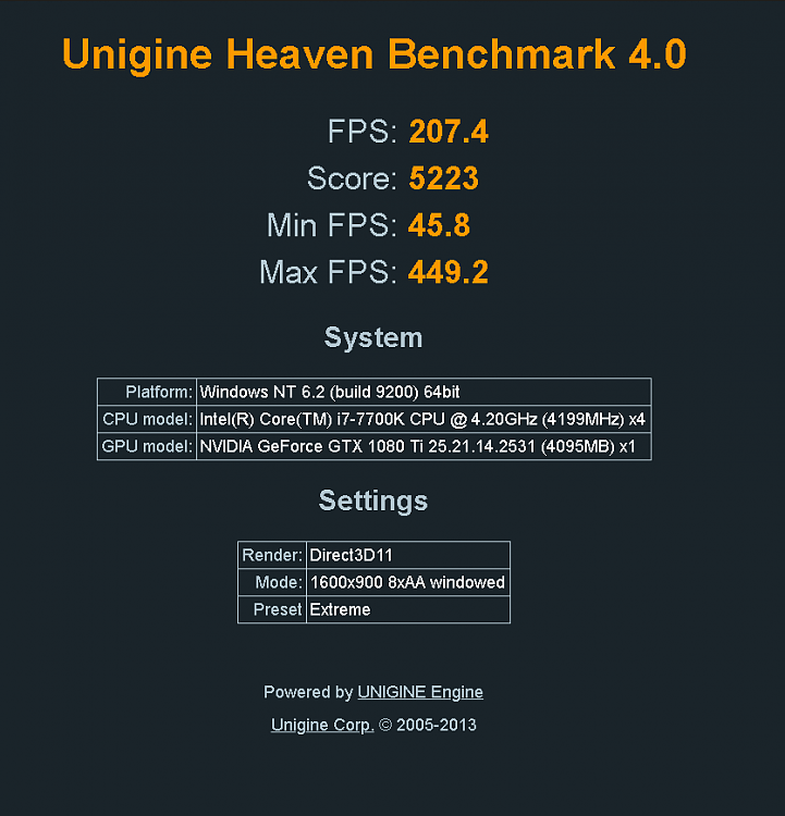 Heaven Benchmark-heaven-5223.png