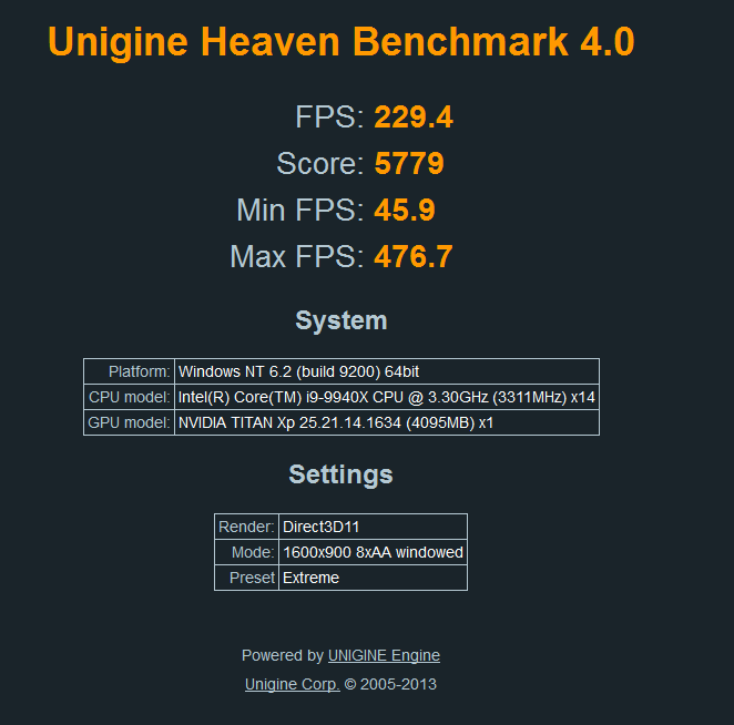 Heaven Benchmark-image.png