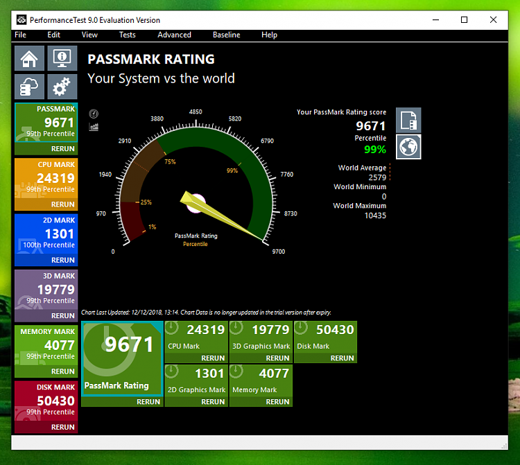 Passmark Performance Test Benchmark-passmark9671.png