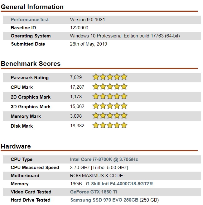 Passmark Performance Test Benchmark-passmarkweb-26may2019.jpg