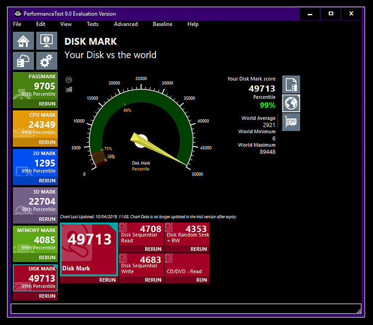 Passmark Performance Test Benchmark-passmark9705.png