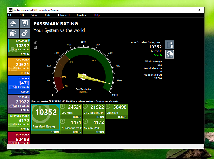 Passmark Performance Test Benchmark-passmark10352.png