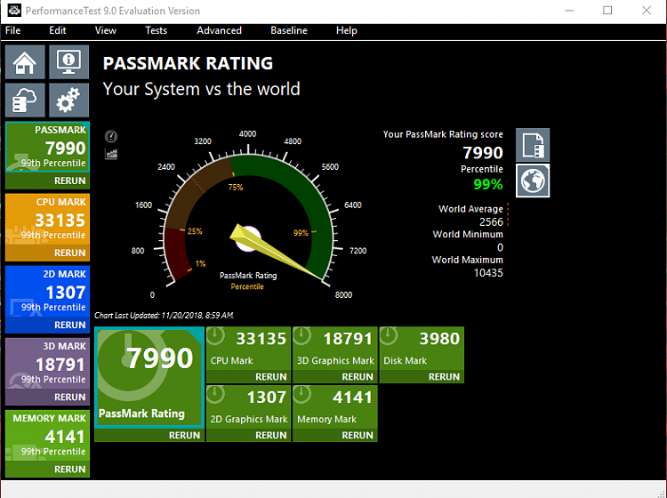 Passmark Performance Test Benchmark-7990-pt-9.png