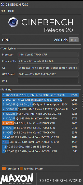 Cinebench Leaderboard-r20.png