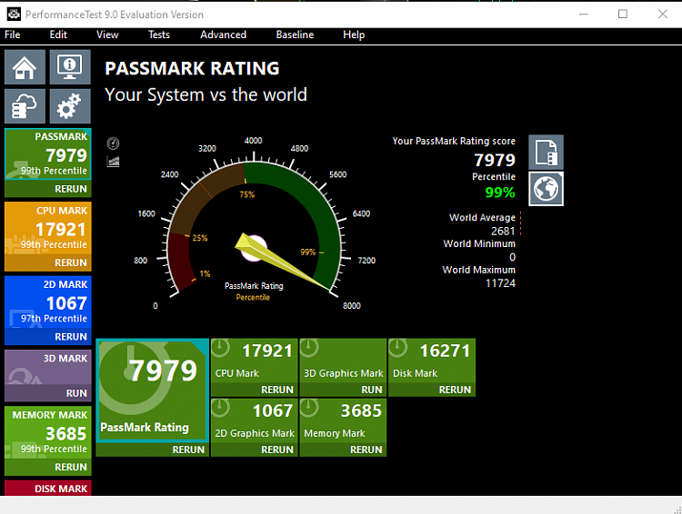 Passmark Performance Test Benchmark-x99-passmark-9-incosistent-m.2-write-7979.png