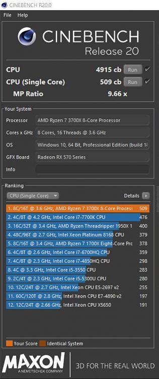 Cinebench Leaderboard-cb20-3700x-3600mem-pbo.jpg