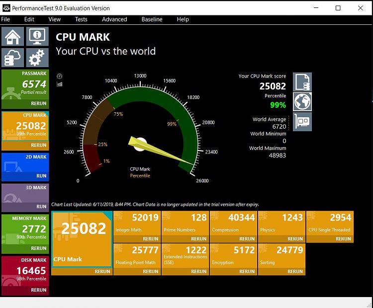 Passmark Performance Test Benchmark-passmark-3700x-4.4ghz.jpg