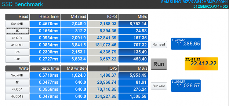 Passmark Performance Test Benchmark-vroc-ssd.png