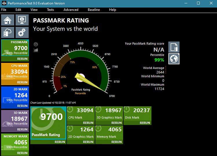 Passmark Performance Test Benchmark-ppt-9700-4.8-4k.png